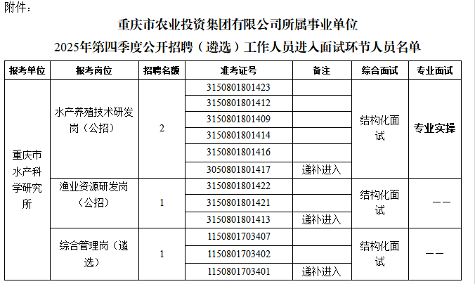 1770104474777685.png 微信图片_20260203153922_25_59.png